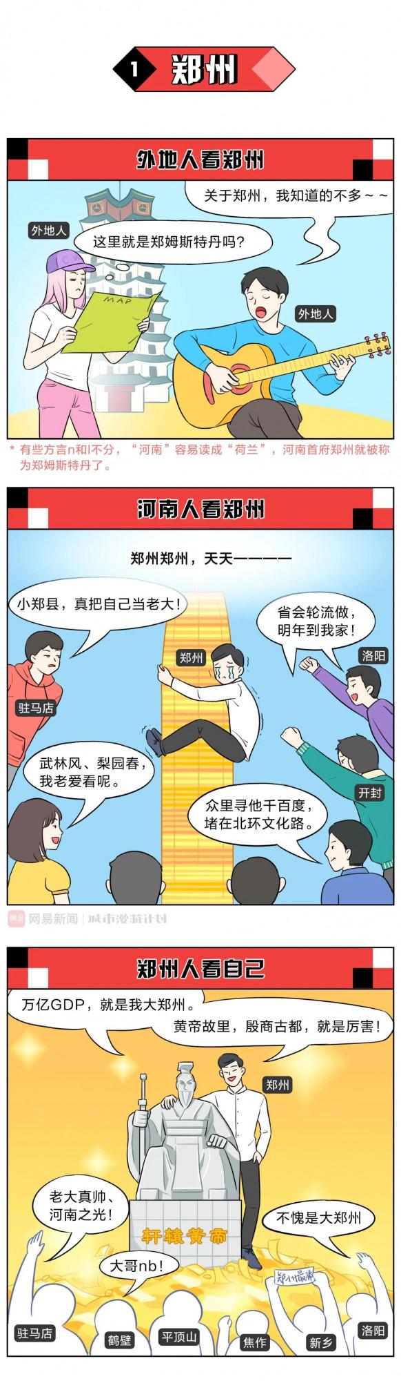 河南，各市存在感大比拼