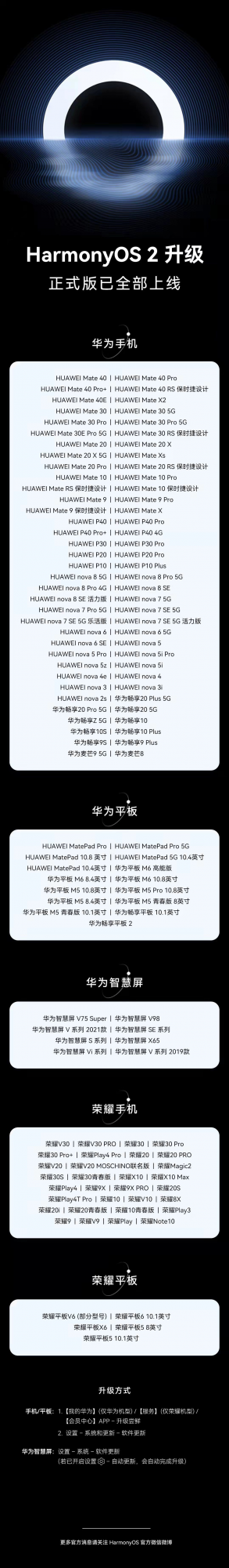 一句話數碼資訊 2021/12/19