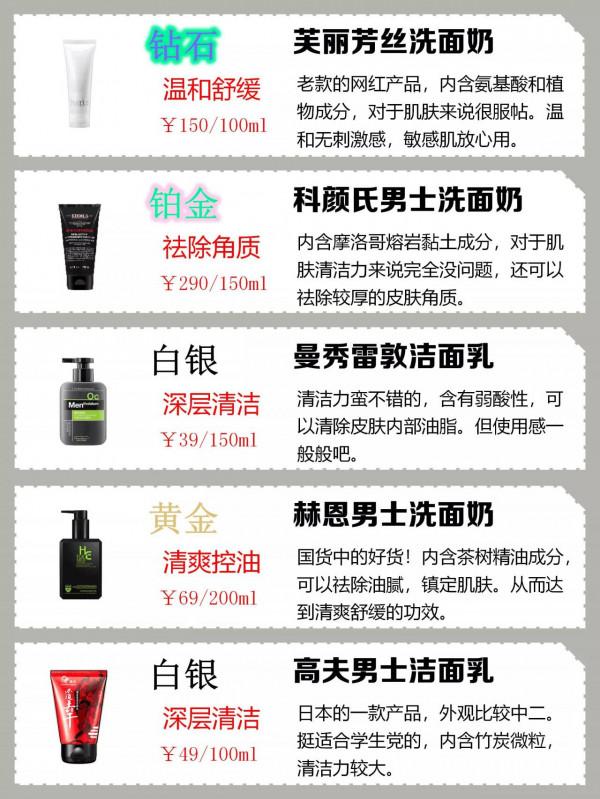 雙十一來襲控油王者男士洗面奶大排行