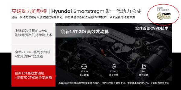 配2.0T+8AT,尺寸比雅閣還大,可月售僅712臺,索納塔翻身無望? 配2.0T+8AT,尺寸比雅閣還大,可月售僅712臺,索納塔翻身無望?