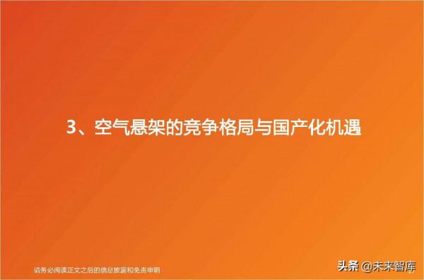 汽車空氣懸架產業分析：智慧電動優質賽道，國產替代進行時
