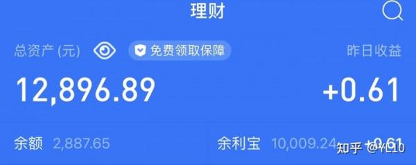 美團➕餓了麼攻略！吃外賣頓頓不超過10元？靠外賣維持生活