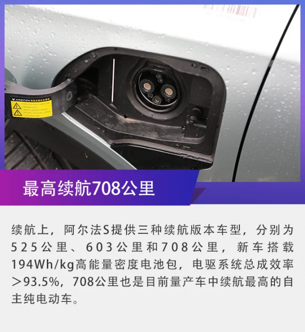 30萬選電動車還在猶豫？極狐阿爾法S這款車型真的香