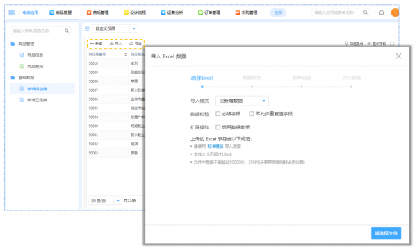 百數電商行業領域能力展示