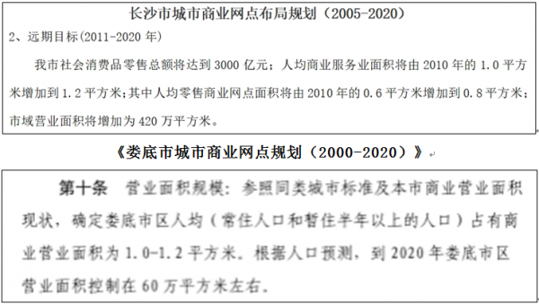 商鋪還有多大投資和持有價值？“人均商業面積”概念誤用了幾十年