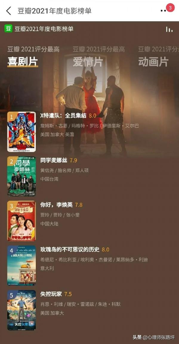 豆瓣2021年度電影榜單出來啦 ​​​