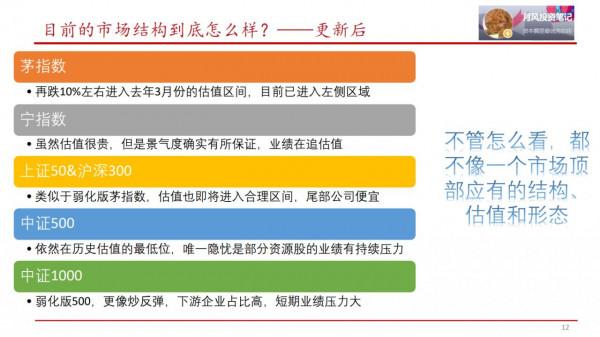 股市還會上漲，黃金將要上漲