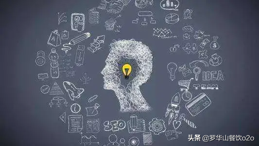 幹嘉偉：55條關乎企業生死的問題