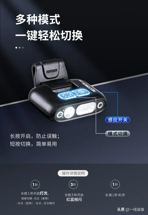 智慧感應紅藍警閃多功能夾燈,讓黑夜滿血復活 智慧感應紅藍警閃多功能夾燈,讓黑夜滿血復活