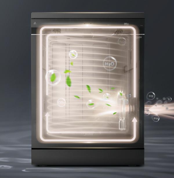 型號太多，眼花繚亂？美的變頻洗碗機推薦指南