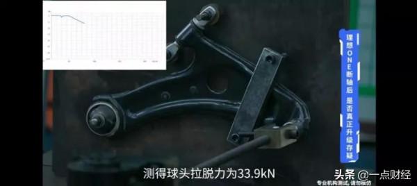 “霸榜”的理想汽車難掩“氣虛” “霸榜”的理想汽車難掩“氣虛”