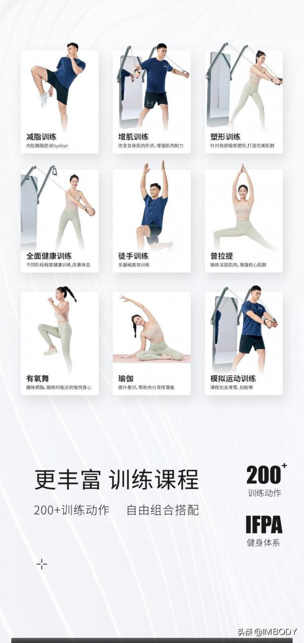 IMBODY智慧力量健身鏡,多重壕禮品,首發預售啟動 IMBODY智慧力量健身鏡,多重壕禮品,首發預售啟動