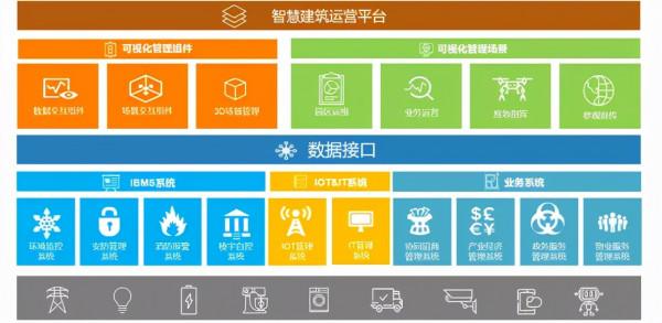 大宸設計沙龍｜數字互動與智慧設計場景應用