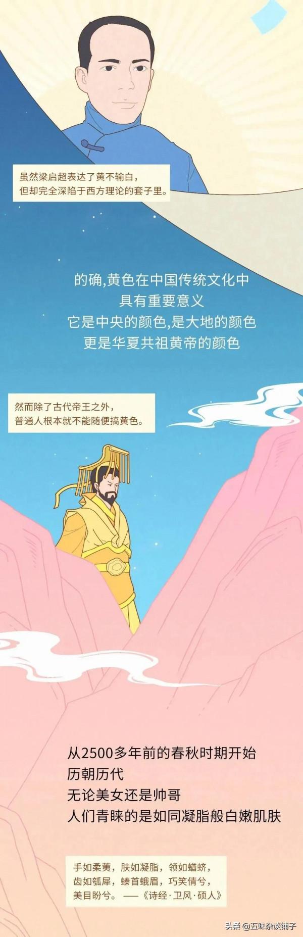 中國人壓根就不是“黃種人”？一組漫畫科普，真相或令人難以接受