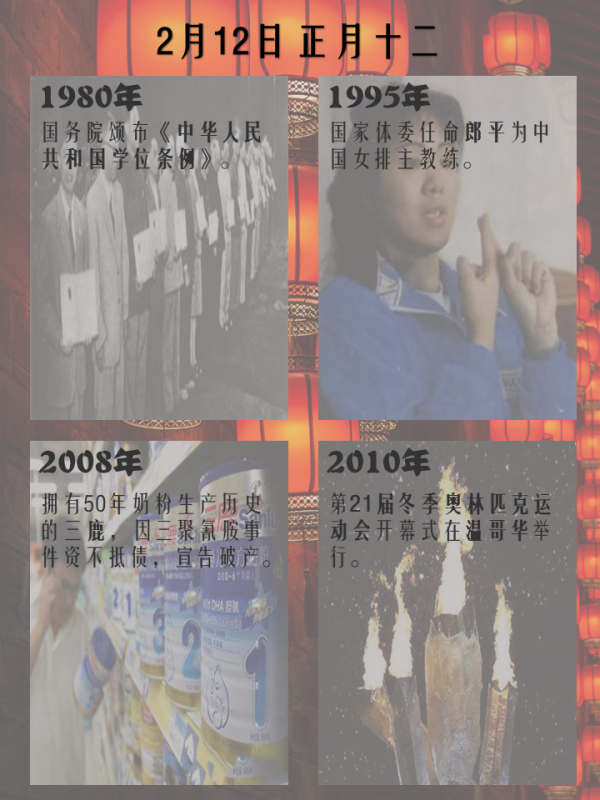 歷史上的今天｜2月12日——星期六