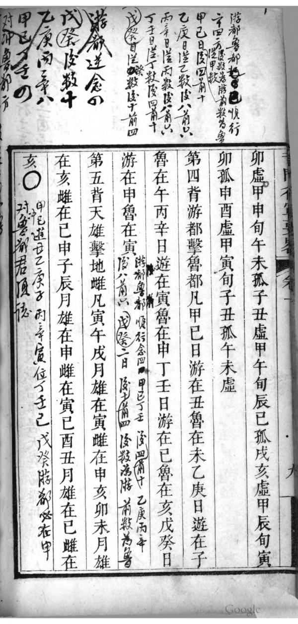 清道光刻本奇門行軍要略 清道光刻本奇門行軍要略