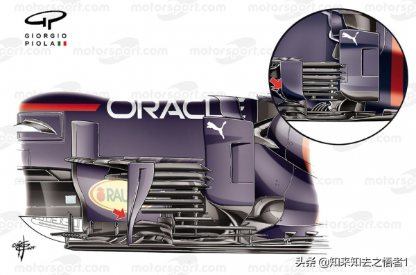 F1 2021賽季 各車隊賽車升級彙總 - 紅牛RB16B