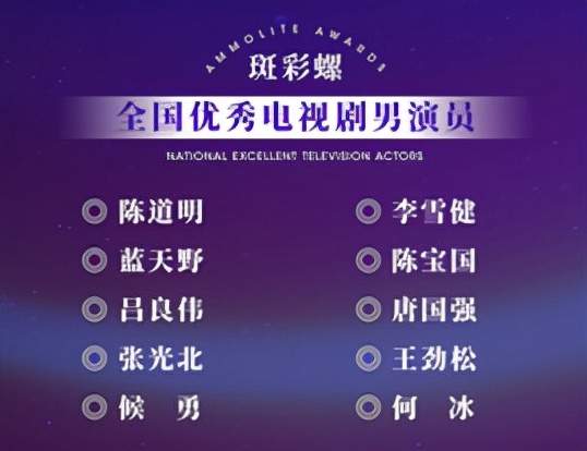 新時代國際電視節獲獎名單出爐，陳道明，斯琴高娃等演員眾望所歸