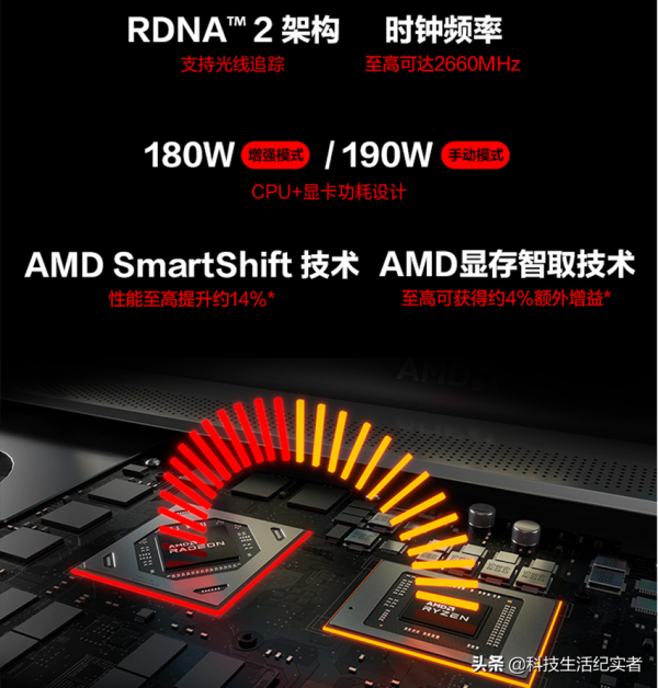 圍觀！五款最強的17.3寸遊戲本：輕薄炫酷，效能強悍，為遊戲而生