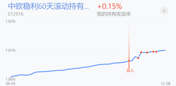 白酒、醫療、證券領漲減倉嗎？軍工領跌加嗎？新能源、半導體策略