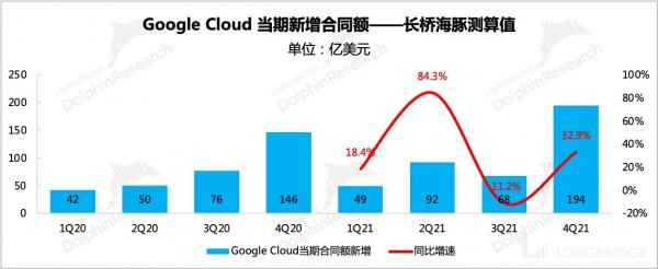 消費網際網路&OpenCurlyDoubleQuote;卷王&rdquo;之爭，Meta、谷歌、奈飛們拼刺刀