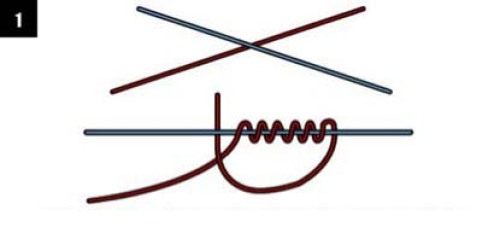 釣魚人必須知道的四種基礎線結綁法