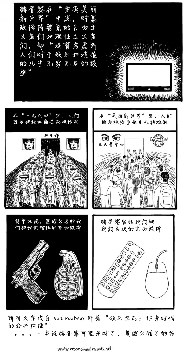 娛樂至死！！！