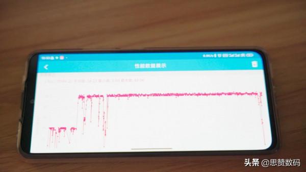 我居然說它是價效比神器,紅米Redmi Note 11 Pro+詳細體驗測評 我居然說它是價效比神器,紅米Redmi Note 11 Pro+詳細體驗測評