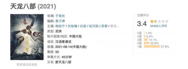 薇婭逃稅，王力宏翻車，但2021年最辣眼睛的事遠不止這些