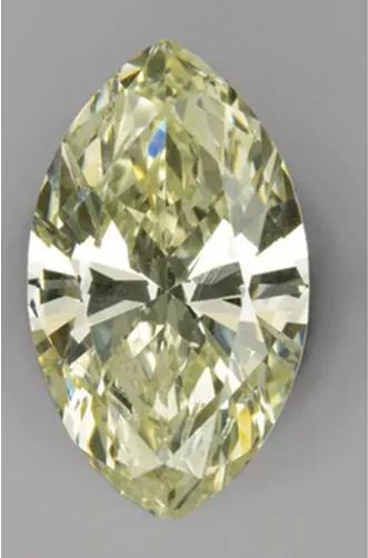 寶知道 | 原來這些寶石還會變色 寶知道 | 原來這些寶石還會變色