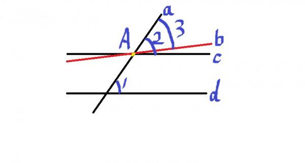 圓周率已算至62.8萬億位!為何要算這麼多?若能算盡,會發生啥? 圓周率已算至62.8萬億位!為何要算這麼多?若能算盡,會發生啥?