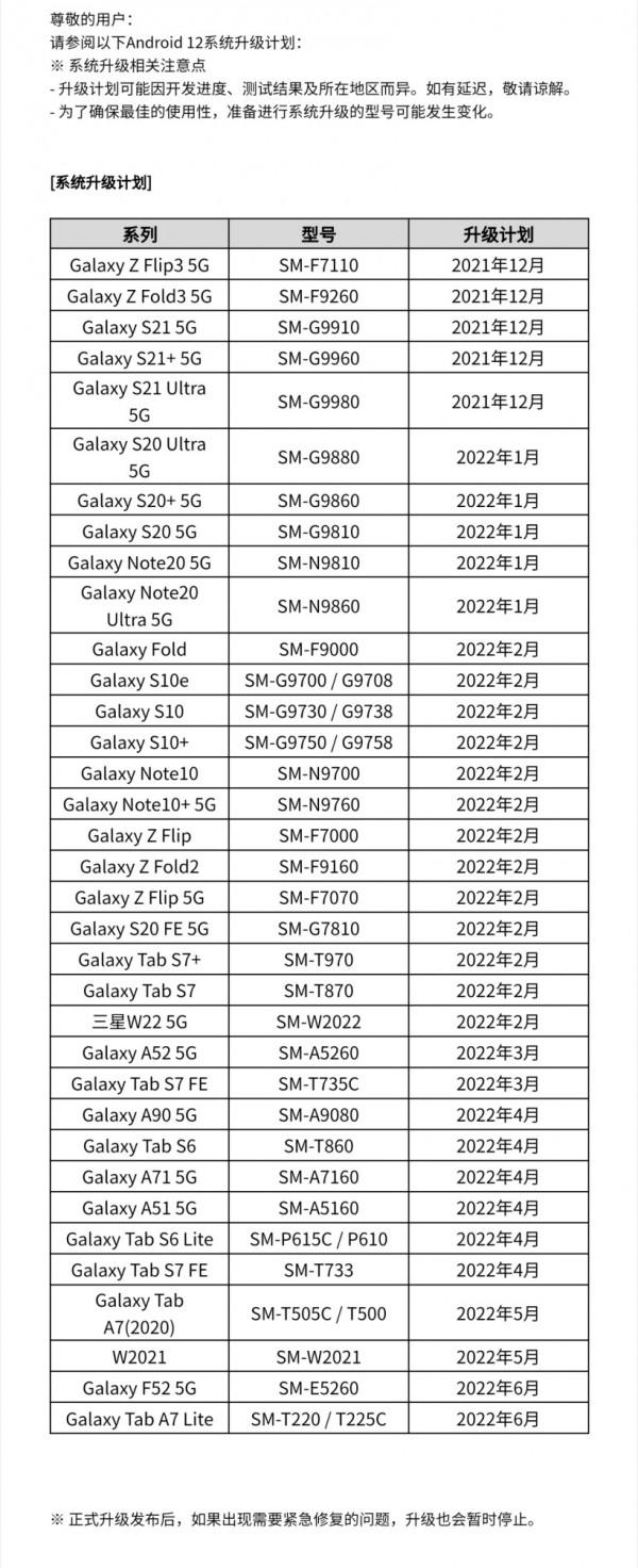 三星錄音機 App 更新支援 Android 12,為 One UI 4 正式版做準備 三星錄音機 App 更新支援 Android 12,為 One UI 4 正式版做準備