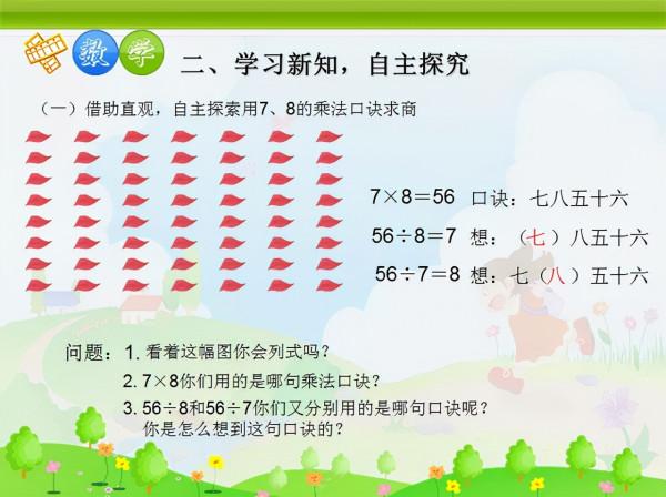 二年級數學《表內除法》難不難？有了這份資料，孩子一看就懂