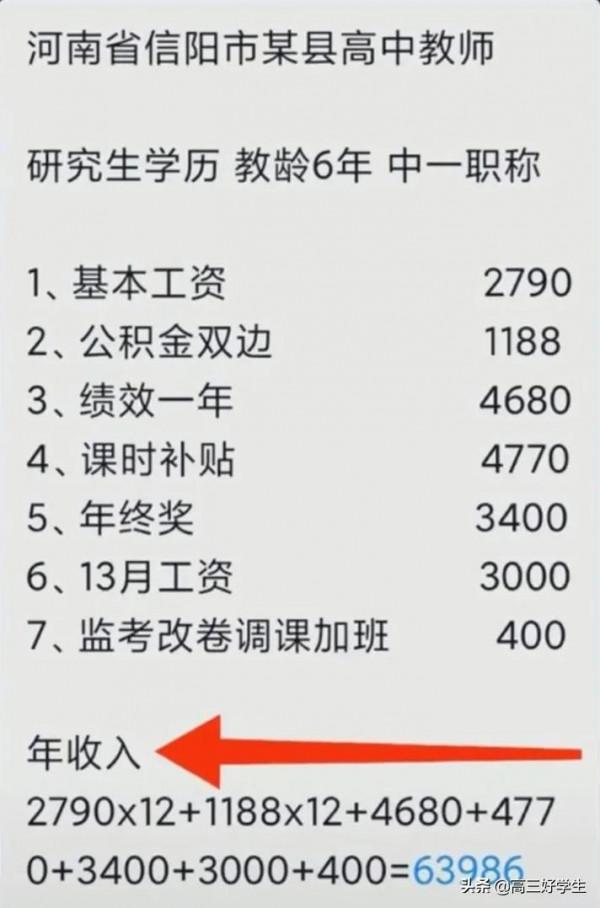 教師平均壽命59.3歲，請善待你的老師
