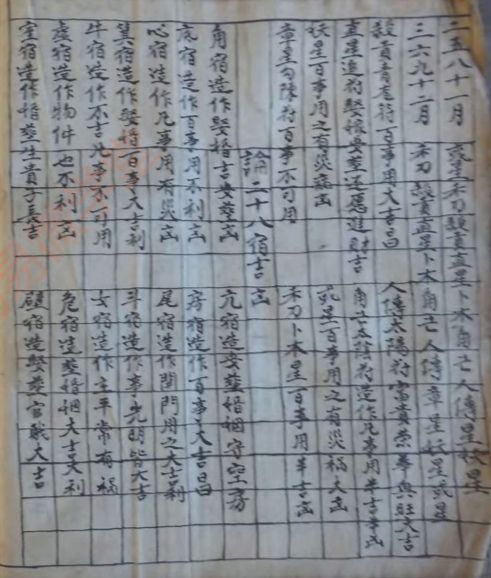 擇日速查，古書手抄