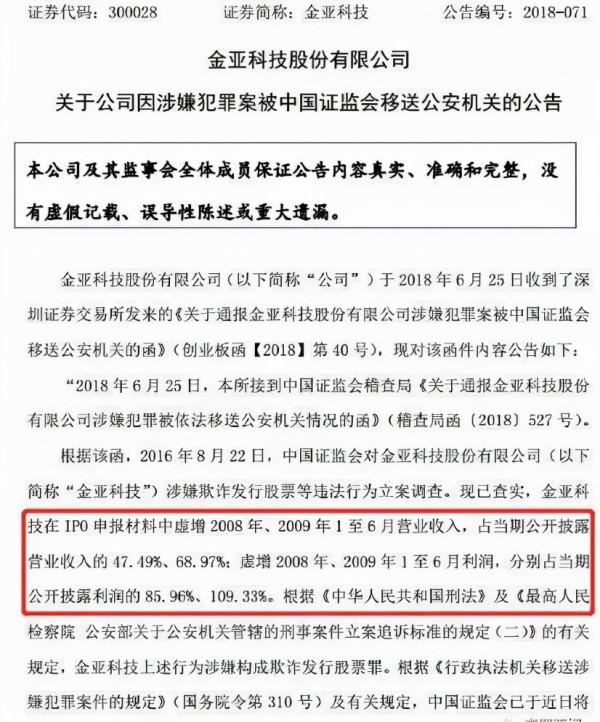 痴戀週一圍五年，32歲嫁富豪，40歲老公入獄，童蕾經歷了什麼？