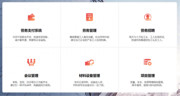 網際網路時代，建築企業如何實現精細化管理？