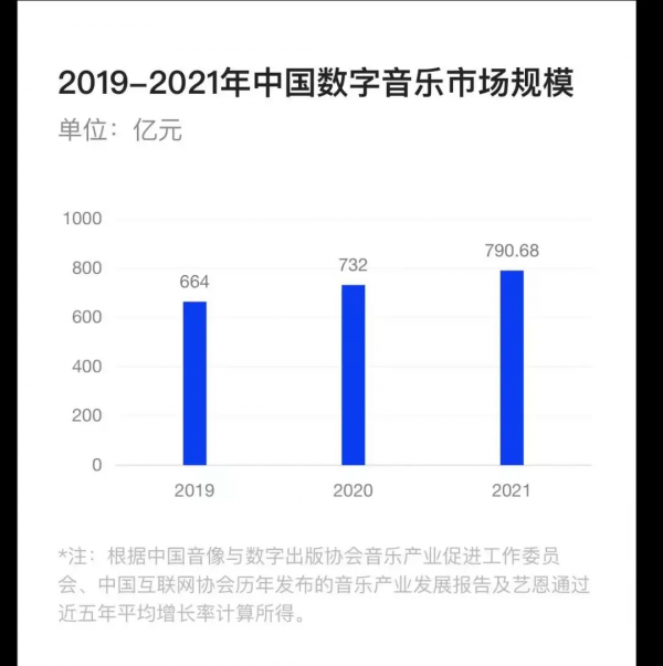 59億次的&num;難聽&num;，給誰敲響了警鐘？