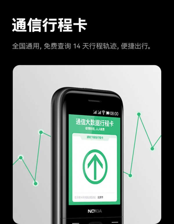 2022年了，功能機還能不能當好一部備用機？