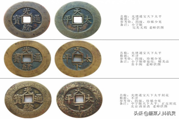 清朝宮錢與花錢（二）——道鹹同光