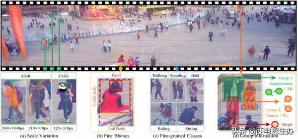 神級學霸!他師從院士,研發出“眼球控制輪椅”,三破世界紀錄 神級學霸!他師從院士,研發出“眼球控制輪椅”,三破世界紀錄