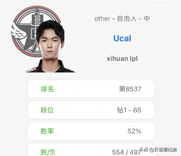 LPL新韓援揭曉？巔峰時被Rookie打崩心態，如今改韓服ID：喜歡LPL