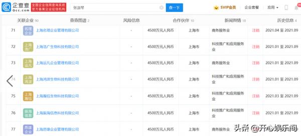 51歲張庭急忙登出9家公司，註冊資本超4億，網友：出事了？