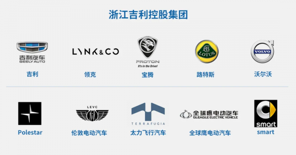 賈躍亭回國的希望,全落在吉利身上? 賈躍亭回國的希望,全落在吉利身上?