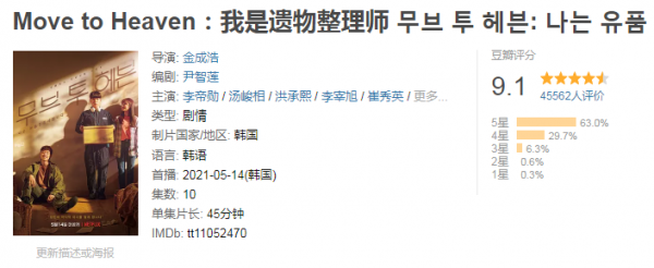 這部電影讓你重新認識生死 這部電影讓你重新認識生死