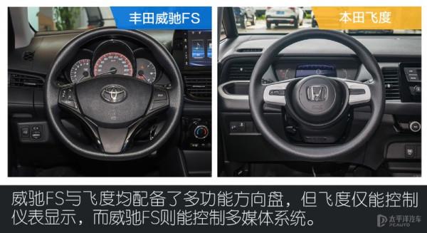 小型車主力軍 豐田威馳FS對比本田飛度