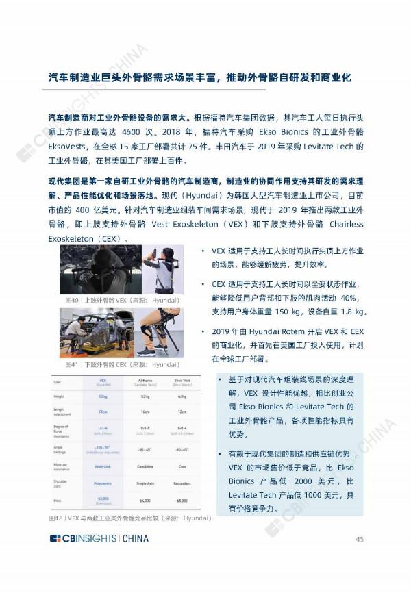 2021年全球外骨骼機器人產業研究報告（67頁完整版），限時下載