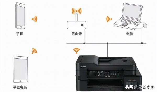 英雄歸來 | 出差三人組回家了