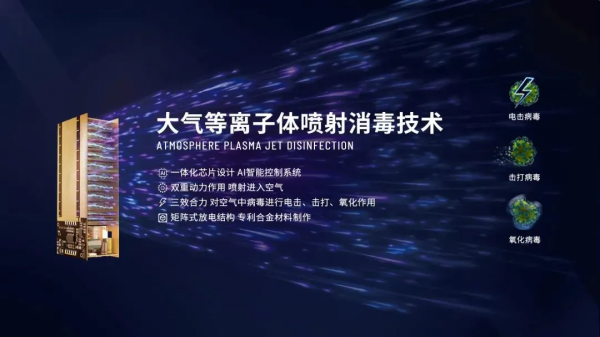 空氣消毒機是否有必要長期使用？