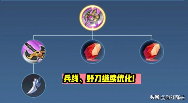 體驗服24號更新:8英雄調整,裴擒虎操作難度降低,后羿羋月加強 體驗服24號更新:8英雄調整,裴擒虎操作難度降低,后羿羋月加強